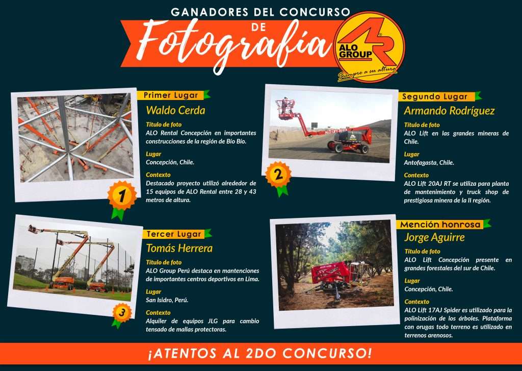 Fotografia concurso ALO Group