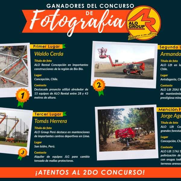 Fotografia concurso ALO Group