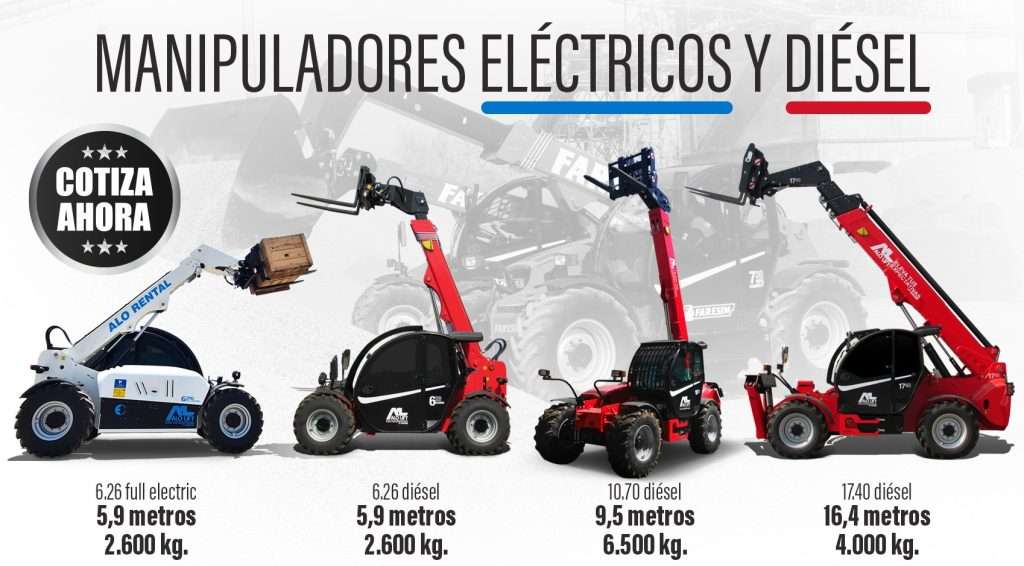 Portada ALO Rental telehandler ALO Lift