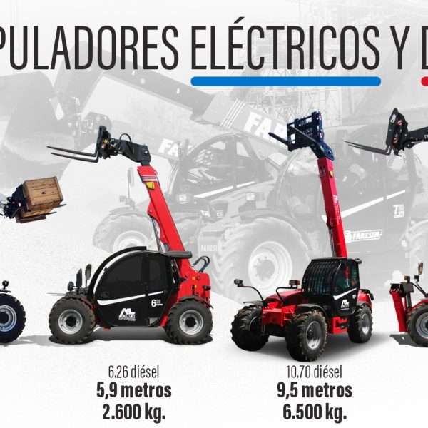 Portada ALO Rental telehandler ALO Lift